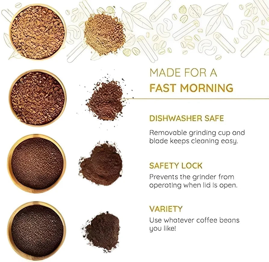 Electric Smash Machine | Multifunction Small Food Grinder Grain Grinder | Portable Coffee Bean Grinder